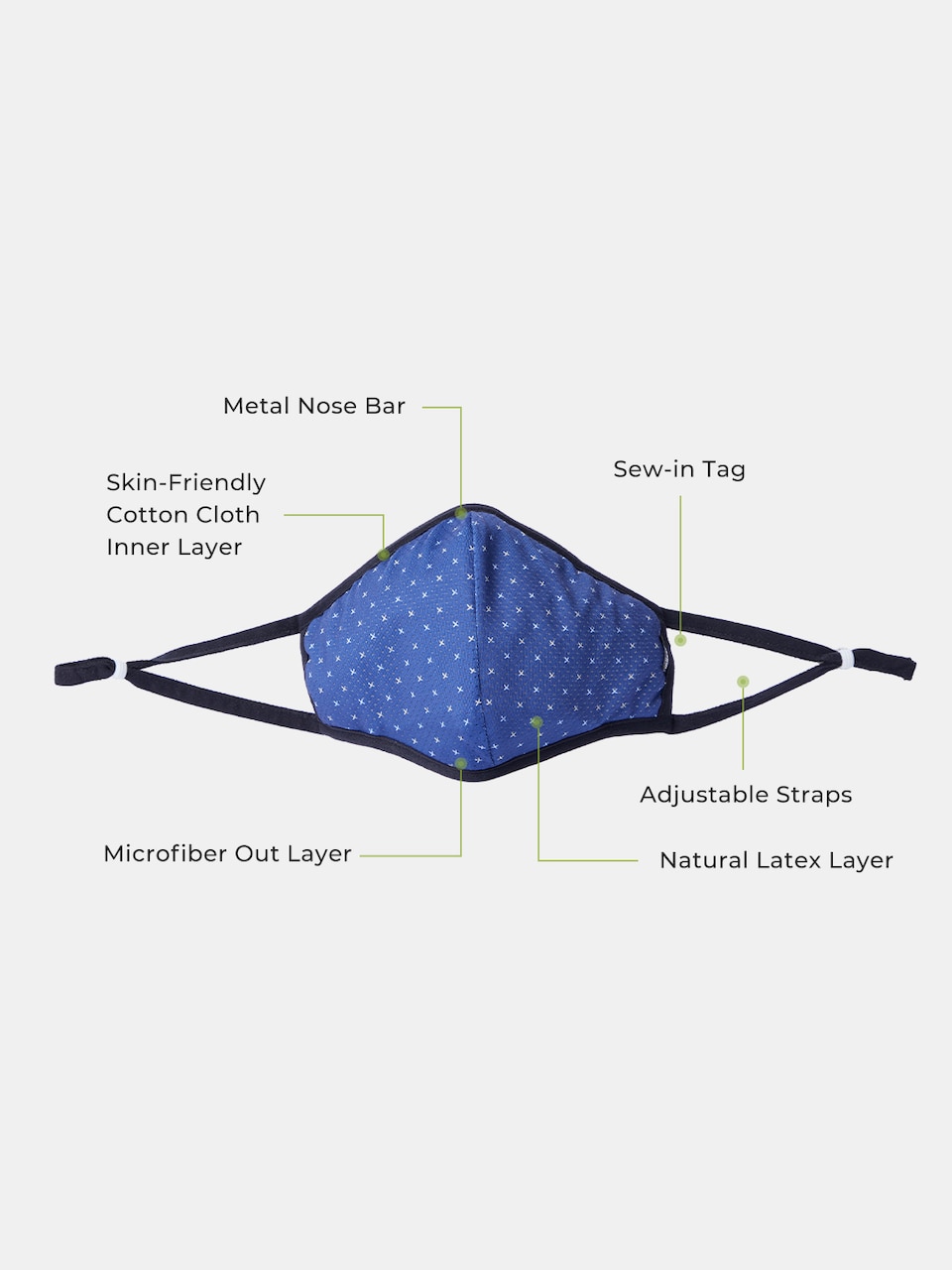Reusable&Stylish Masks in Starry Night | Accessories