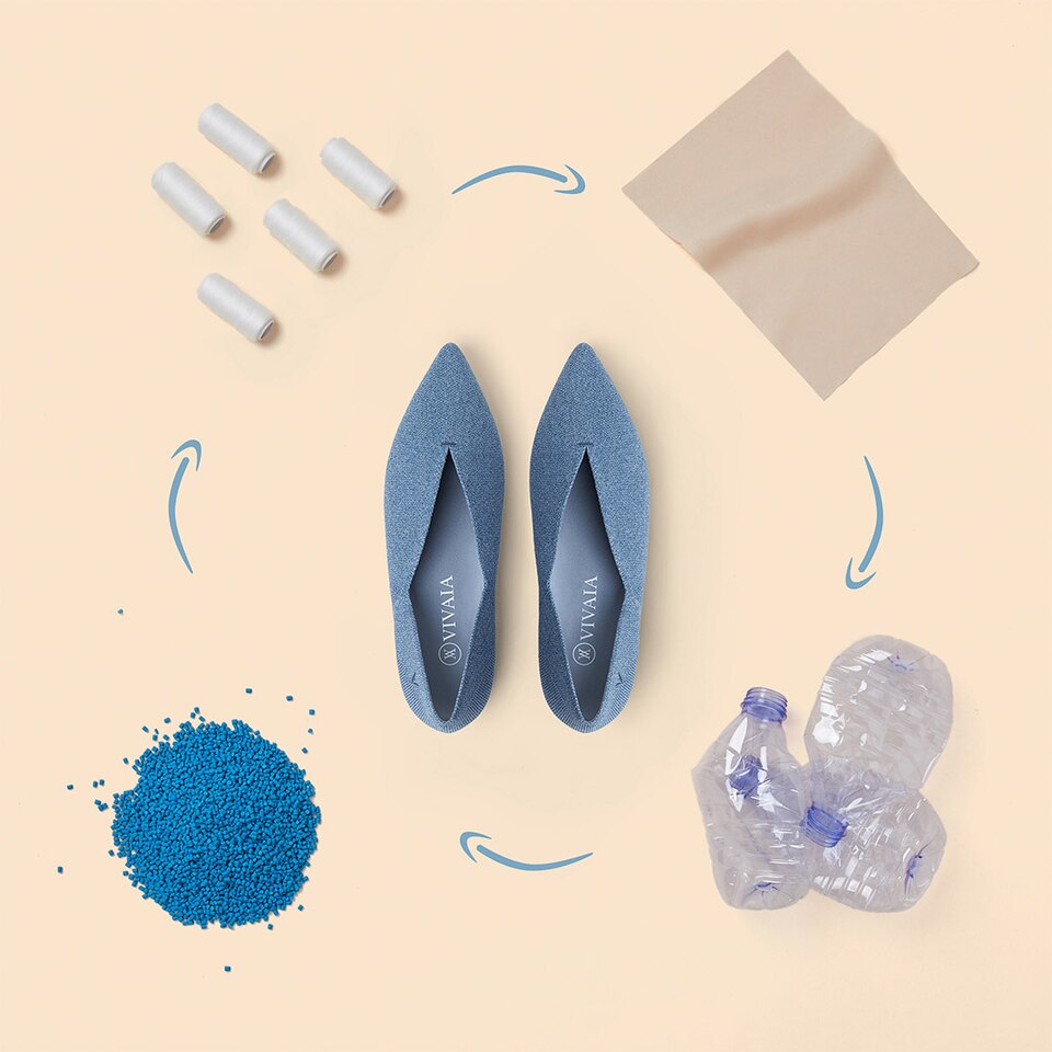 Varun Pointy Flats in Denim Blue | Women's Sustainable, Washable and Stylish Shoes | VIVAIA